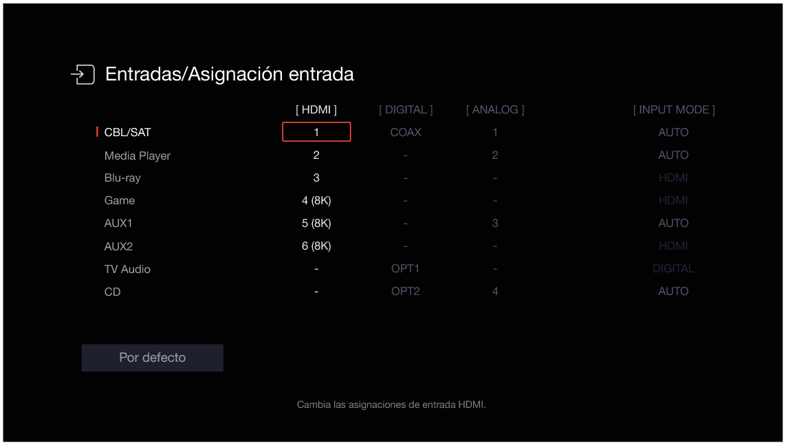 GUI InputAssign S97